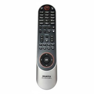 EcoStar5 LED Universal Remote Control SRJD A3H