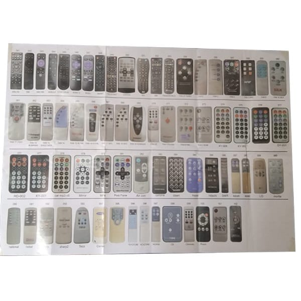 Universal Android Box srjd a51e Remote Fan Android Box Remote Control 6 Universal Android Box srjd a51e Remote Fan